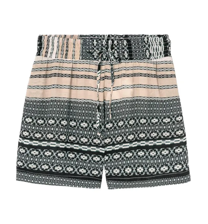 Women Homewear Pyjama Shorts 8211 Multicolour Print Promod Shorts