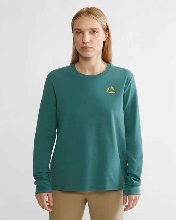 Women Runa Commitment 20 LongSleeve Tee Dusk Klttermusen TShirts